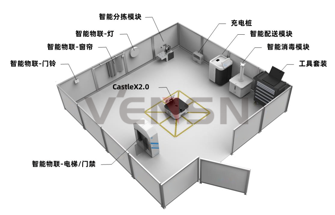 VSQ-F07型服务机器人应用技术实训平台